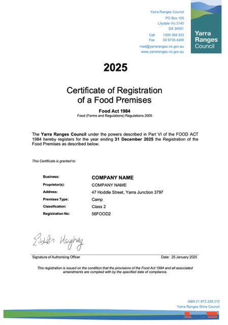 Australia certificate of registration Word and PDF template, version 2